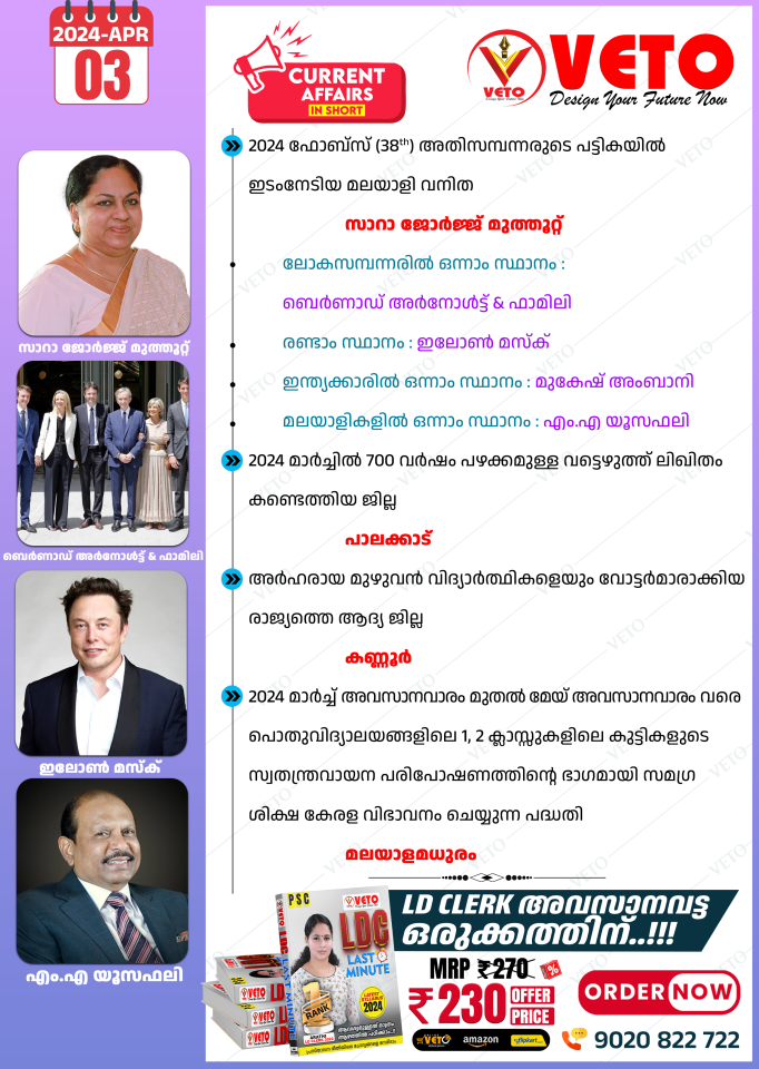 CURRENT AFFAIRS